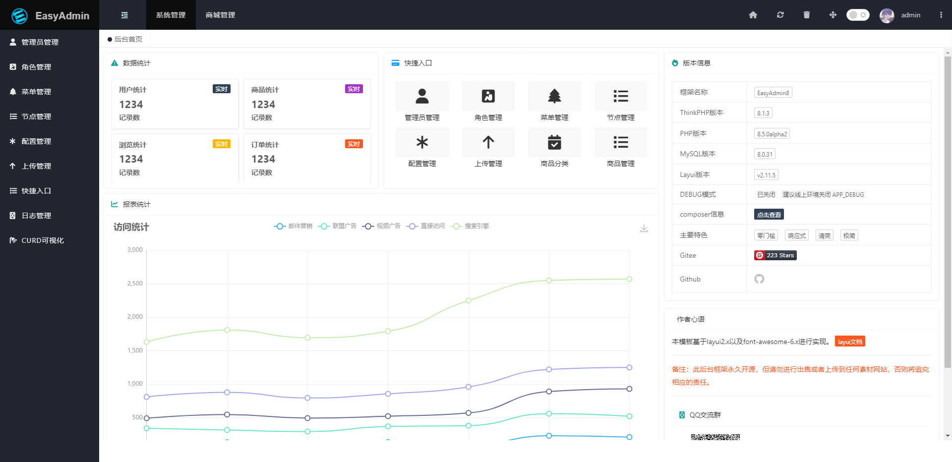 EasyAdmin8